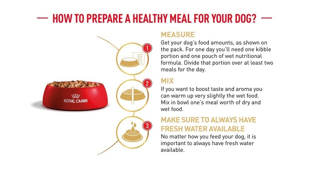 Royal Canin Poodle Adult (3kg) Dry Dog Food Makanan Anjing - Breed Health Nutrition