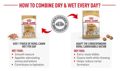 Royal Canin Pomeranian Adult (1.5kg) Dry Dog Food Makanan Anjing - Breed Health Nutrition