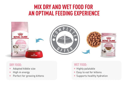 Royal Canin Kitten (2kg) Dry Cat Food Makanan Anak Kucing - Feline Health Nutrition
