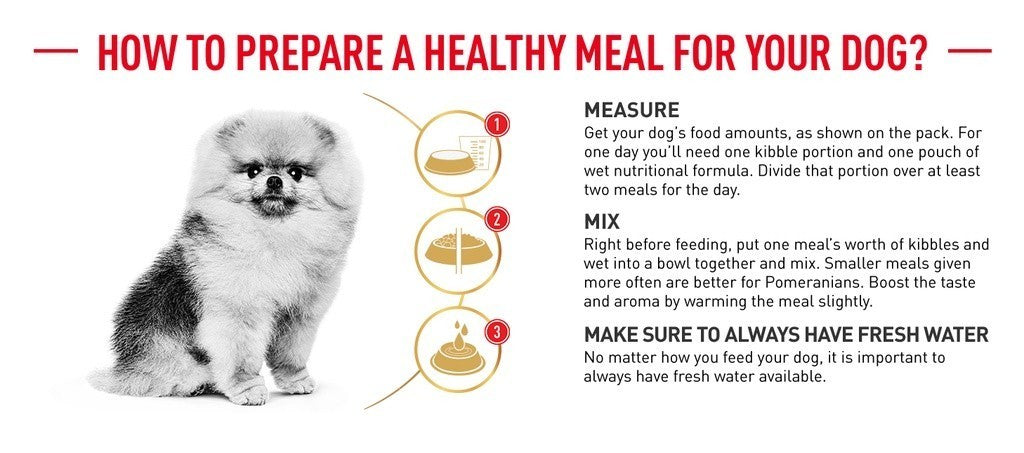 Royal Canin Pomeranian Adult (1.5kg) Dry Dog Food Makanan Anjing - Breed Health Nutrition