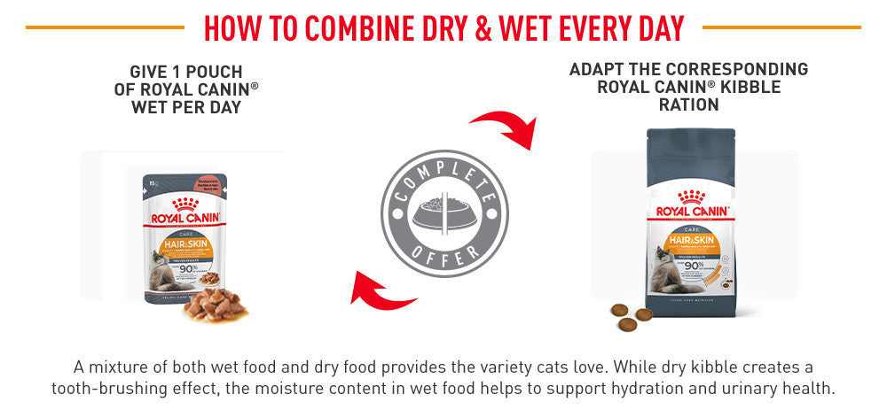 Royal Canin Hair & Skin Care Adult (2kg) Dry Cat Food Makanan Kucing - Feline Care Nutrition