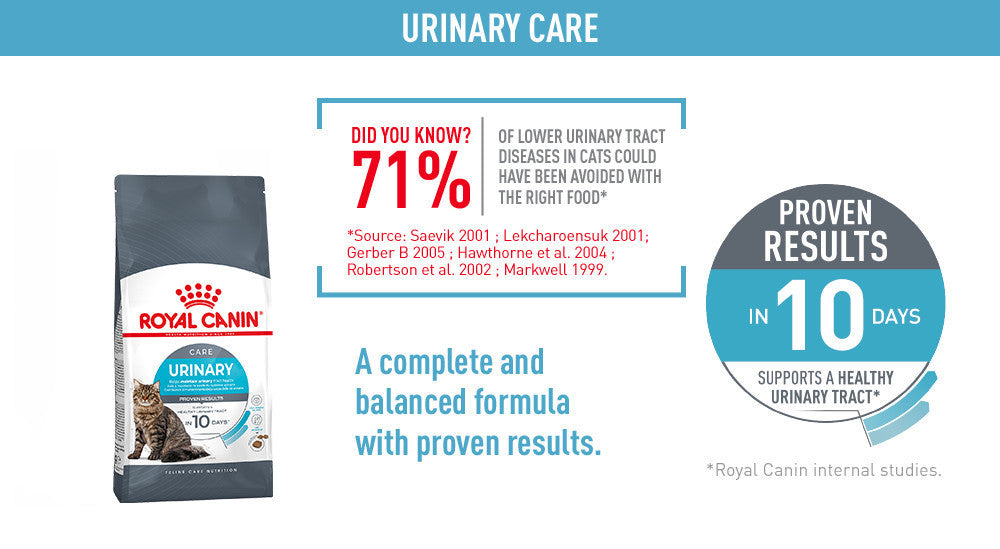 Royal Canin Urinary Care Adult (2kg) Dry Cat Food Makanan Kucing - Feline Care Nutrition
