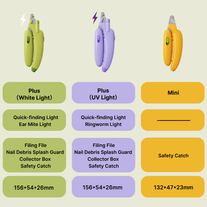 AIWO UV+LED Dual Light Nail Clippers: Banana Design Safe Claw Trimmer