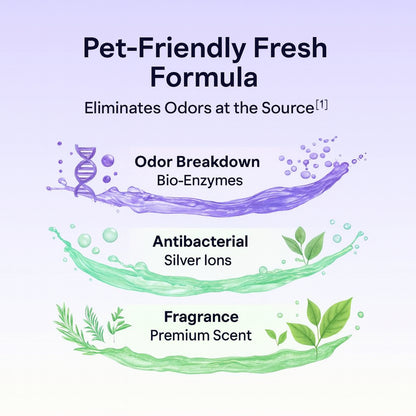 XSDH 400ml Bio-Enzyme Disinfectant Spray: Pet-Safe Deodorizing Cleaner