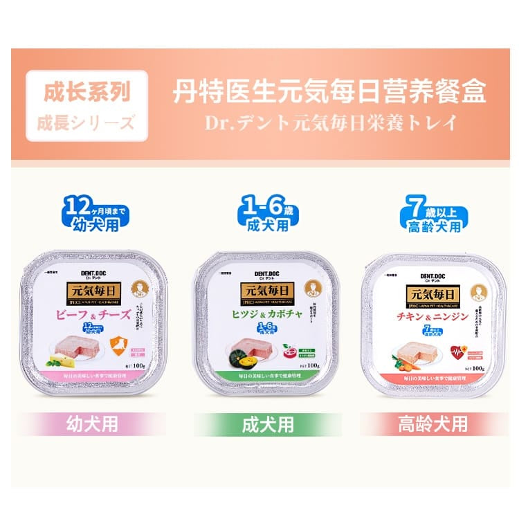 DentDoc 100g Wet Dog Food: Premium Chicken & Beef Protein Puppy Tray