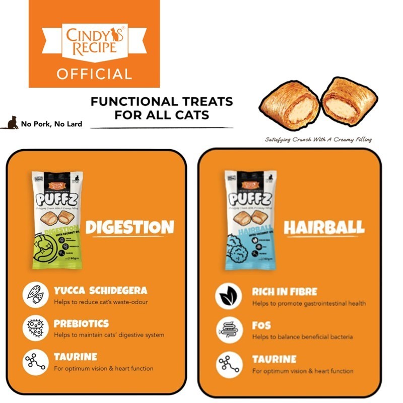 Cindy's Recipe Puffz Cat Treats Assorted (60g)