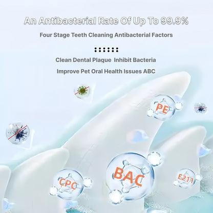 XSDH 4-in-1 Pet Dental Care Set: Cleaning Pen, Mousse, Spray & Finger Cot