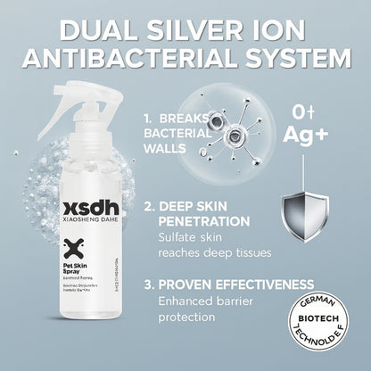 FUREVER365 100ml Nanosilver Pet Skin Spray: Antifungal Antibacterial Treatment