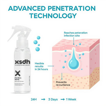 FUREVER365 100ml Nanosilver Pet Skin Spray: Antifungal Antibacterial Treatment