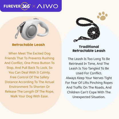 FUREVER365 3m Automatic Retractable Leash: 100kg Strong Traction for Medium Dogs