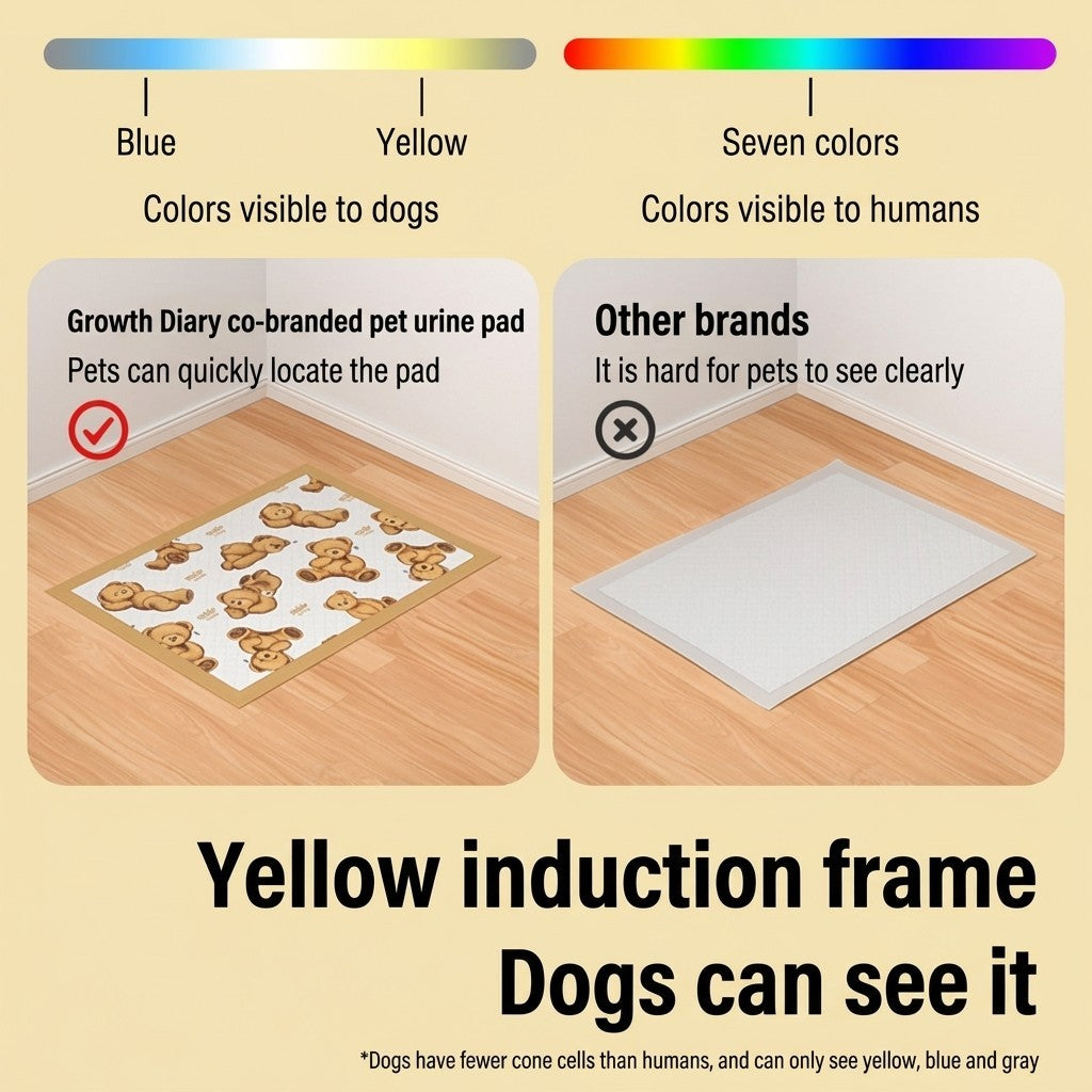Dono’s Diary Pet Training Pads  Ultra Absorbent Odor Control Dog Pee Pad (S/M/L)