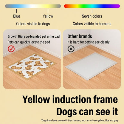 Dono’s Diary Pet Training Pads  Ultra Absorbent Odor Control Dog Pee Pad (S/M/L)