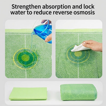 Soccer Field Dog Training Pads 5-Layer SAP Leakproof Pet Pee Pad | Fast Absorb Potty Trainer