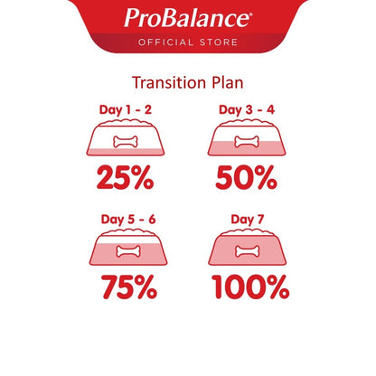 ProBalance Adult Dry Dog Food - Duck/Salmon/Chicken/Beef/Lamb (2.7kg/3kg/3.2kg)