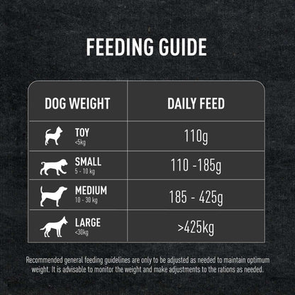 Le Gourmet Hydrolysate Dry Kibble (1.5kg)