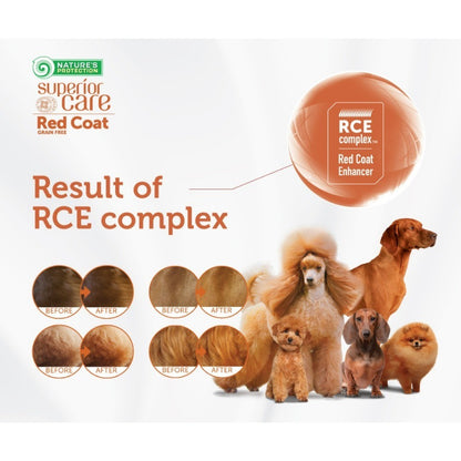 Nature's Protection Superior Care 1.5kg Dry Dog Food (Red Coat/ White Dog/ Salmon/ Lamb/ Herring/ Hypoallergenic)