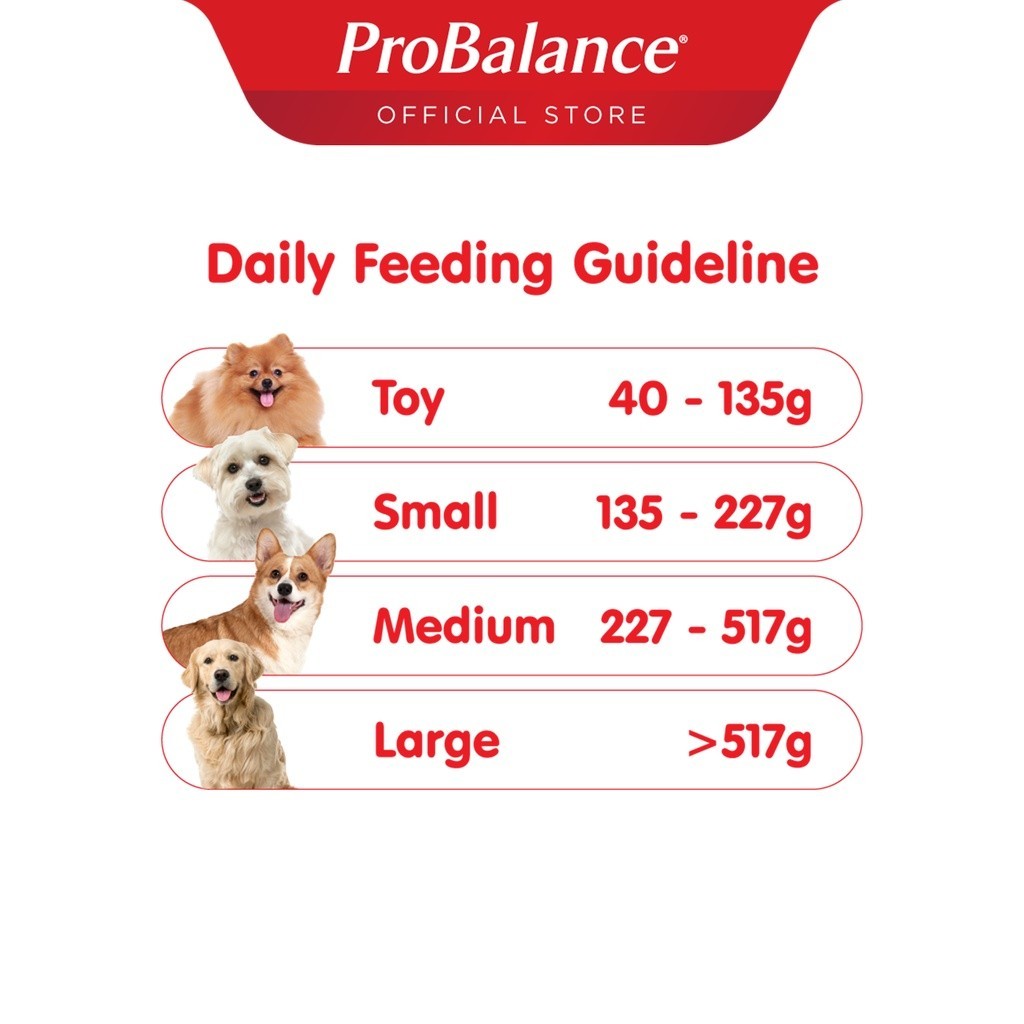 ProBalance Adult Dry Dog Food - Duck/Salmon/Chicken/Beef/Lamb (2.7kg/3kg/3.2kg)