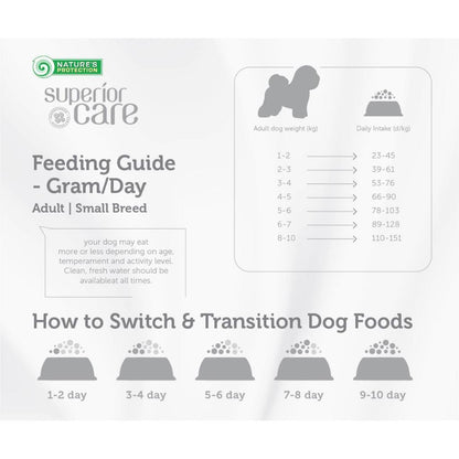 Nature's Protection Superior Care 1.5kg Dry Dog Food (Red Coat/ White Dog/ Salmon/ Lamb/ Herring/ Hypoallergenic)
