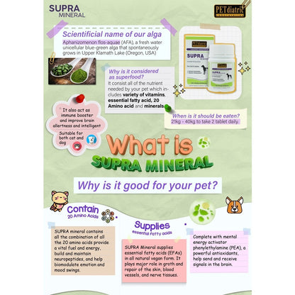 Supra Mineral Complete Nutraceutical for Dogs and Cats. 30 Tablets - Multivitamins complete - Omega 3 & 6, Zinc, Lysine