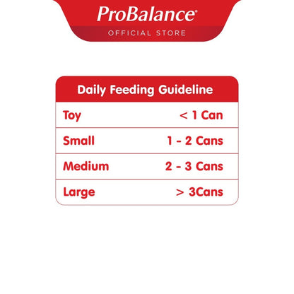 ProBalance 700g Loaf Wet Dog Food (3 Flavours)