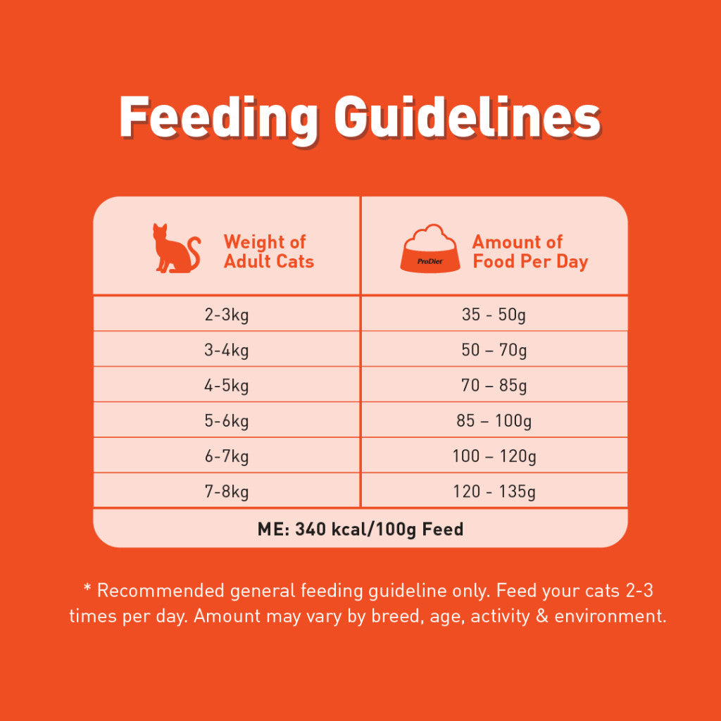 ProDiet Dry Cat Food Adult (8kg)