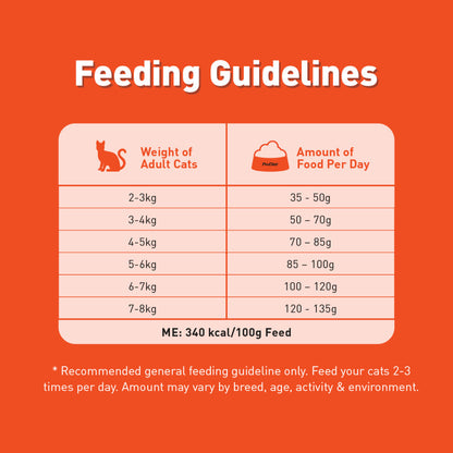 ProDiet Dry Cat Food Adult (8kg)