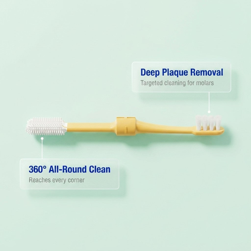 DONE 2-in-1 Pet Dual-Head Toothbrush Silicone Soft Bristle Dog Cat Dental Care Kit Plaque Tartar Remover