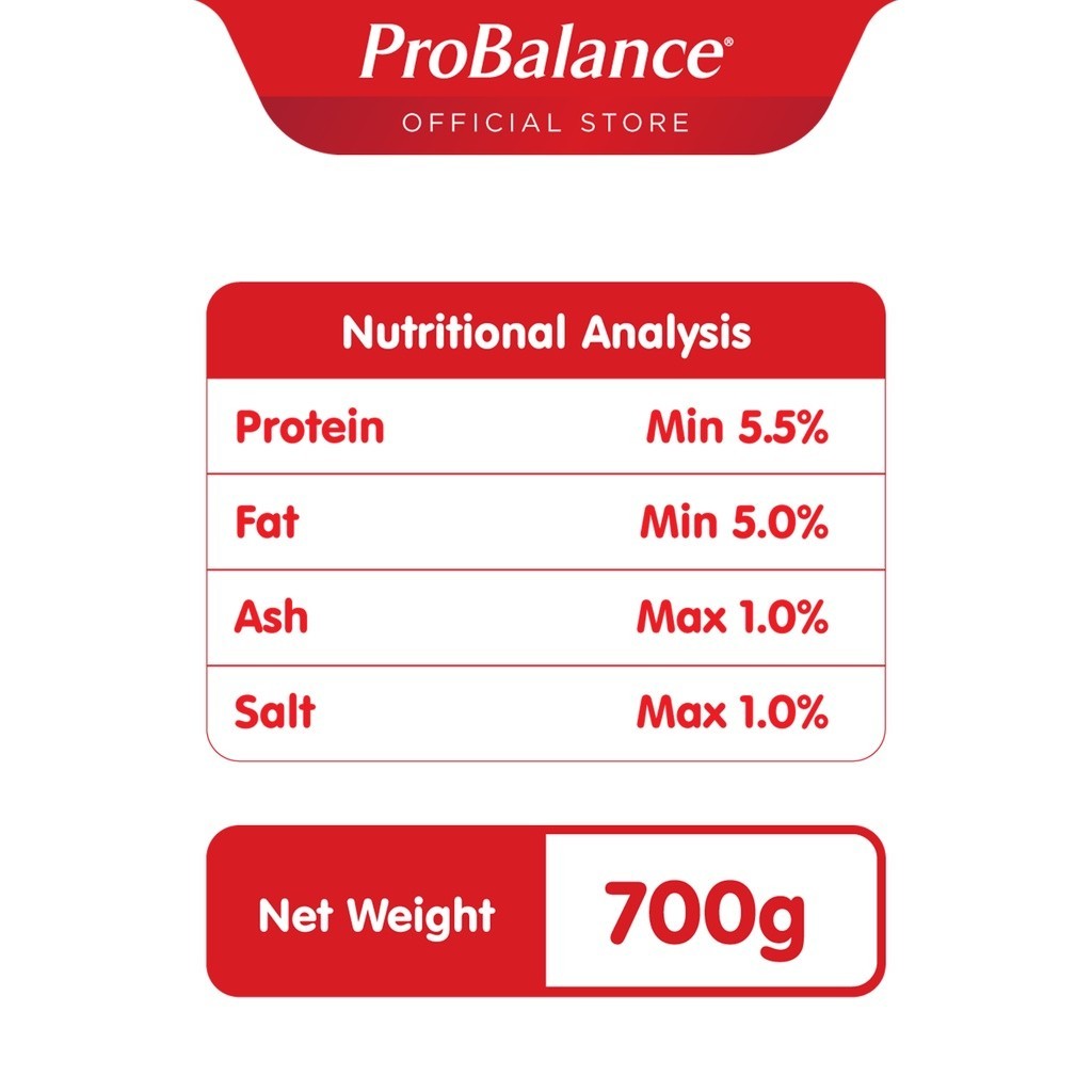 ProBalance 700g Loaf Wet Dog Food (3 Flavours)