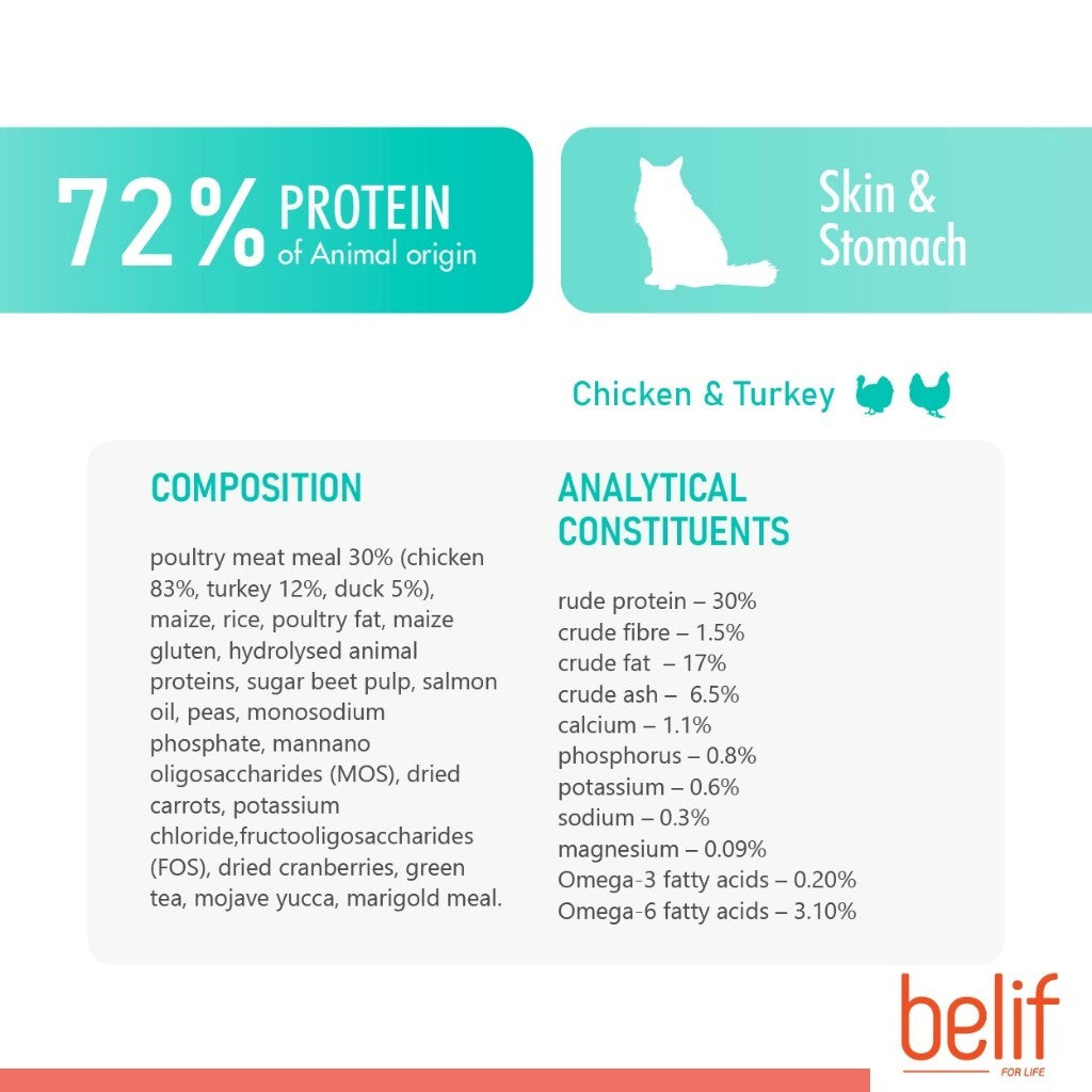 Belif Dry Food (Kitten/Adult/Sensitive Skin & Stomach/Urinary) 400g | Cat Dry Food