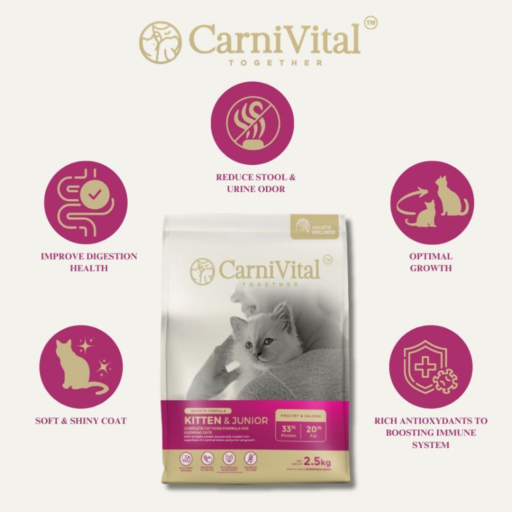 2.5kg Pack | Adult Cat / Hair & Skin / Kitten & Junior Makanan Kucing | CarniVital