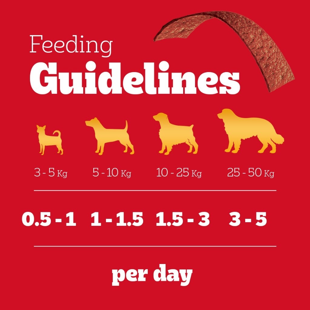 Pedigree Schmackos Dog Treats - Smoky Beef STIX / Grilled Liver STIX / Roasted Lamb STRAP / Chicken STRAP 70g