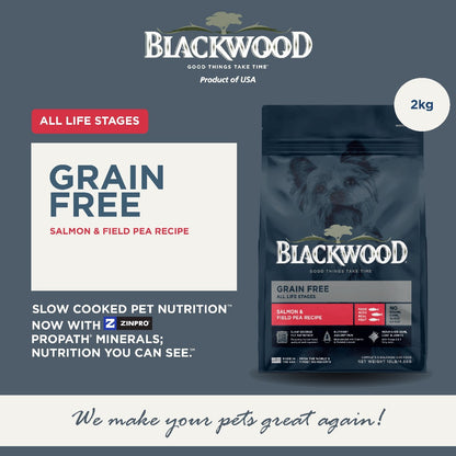 BlackWood All Life Stage Dog Food 2kg
