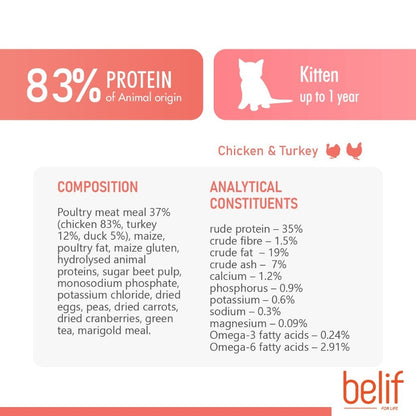 Belif Dry Food (Kitten/Adult/Sensitive Skin & Stomach/Urinary) 400g | Cat Dry Food