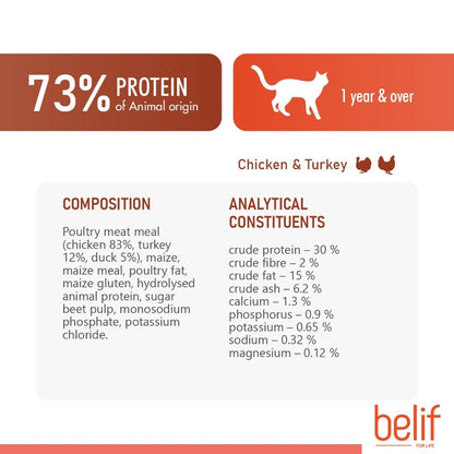 Belif Dry Food (Kitten/Adult/Sensitive Skin & Stomach/Urinary) 400g | Cat Dry Food