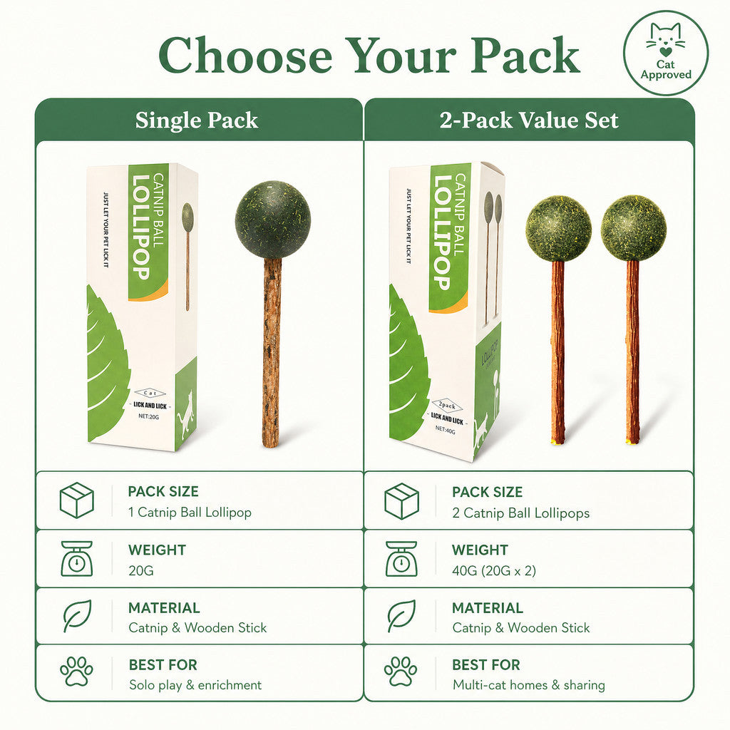 FUREVER365 Natural Catnip Lollipop Cat Toy Silvervine Stick Molar Chew Toy Lickable Kitten Teaser