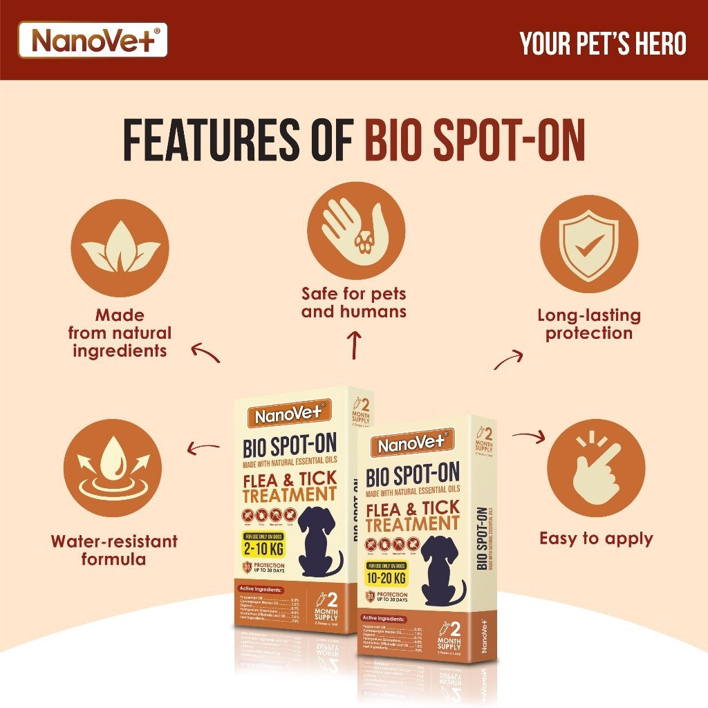 Nanovet® Bio Spot-On Flea and Tick Treatment For Dog