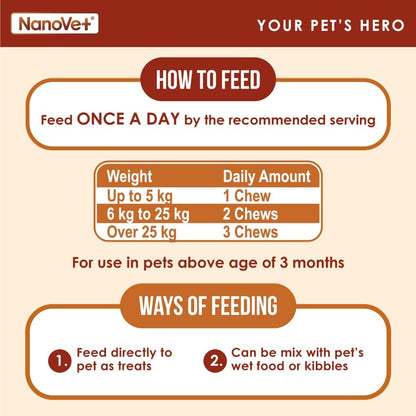 Nanovet Chewable Series for Cat and Dog