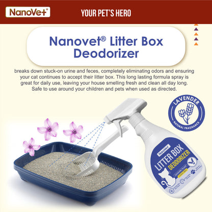 Nanovet® Litter Box Deodorizer Spray (500ml)