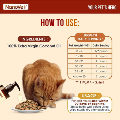 Nanovet® Pet Extra Virgin Coconut Oil For Cat and Dog