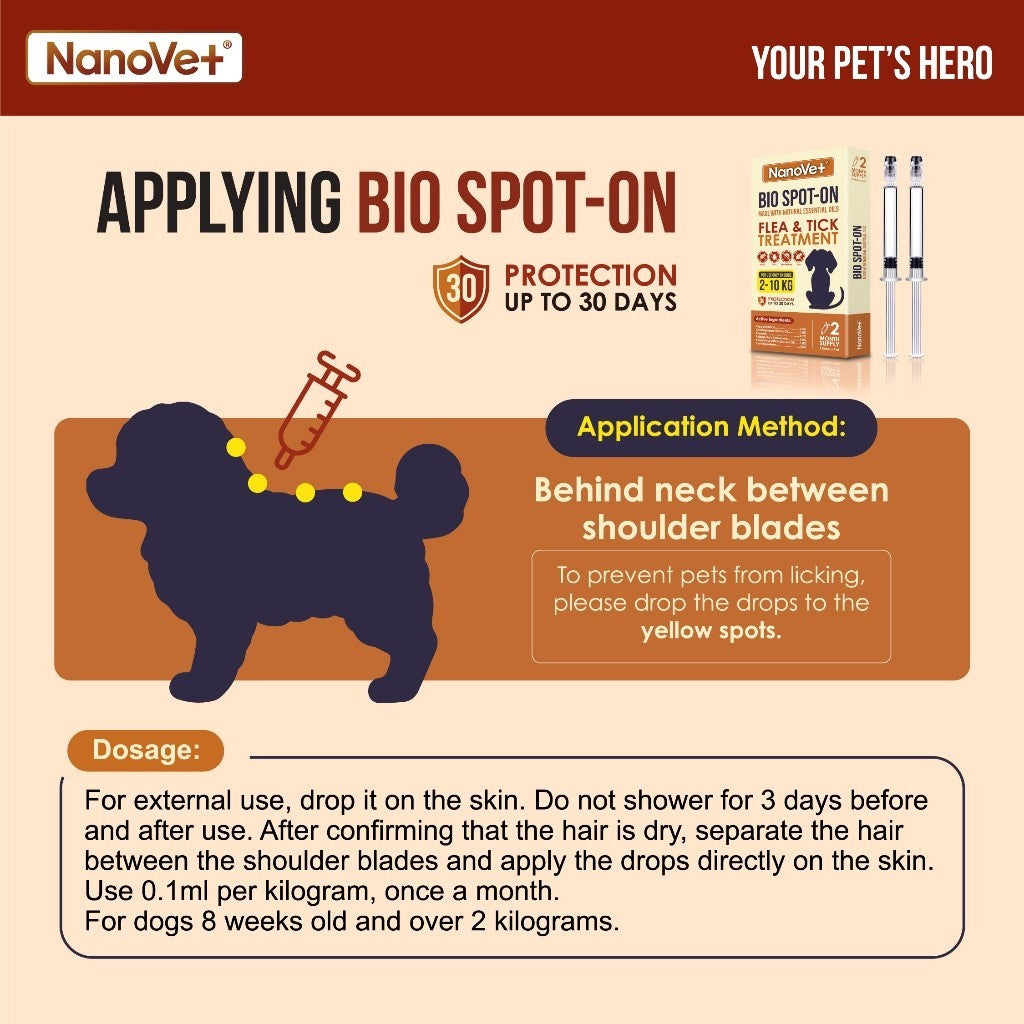 Nanovet® Bio Spot-On Flea and Tick Treatment For Dog