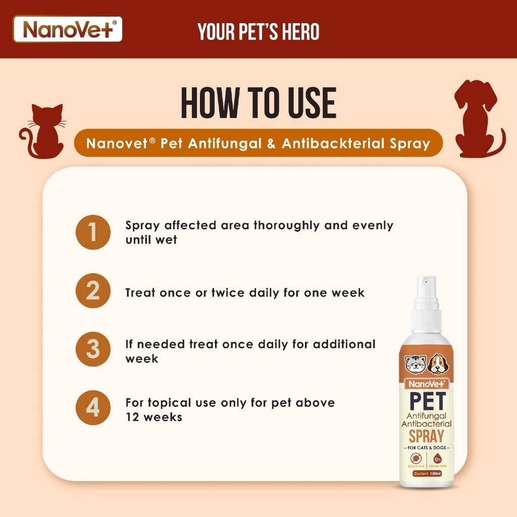 Nanovet® Pet Nanosilver Antifungal and Antibacterial Spray for Cat and Dog