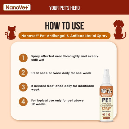 Nanovet® Pet Nanosilver Antifungal and Antibacterial Spray for Cat and Dog