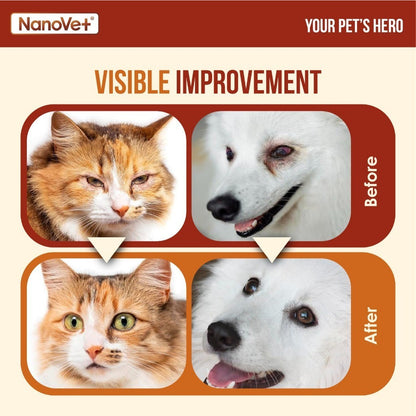 Nanovet® Pet Eye + Tear Stain Solution Kit for Cat and Dog