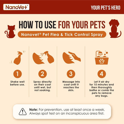 Nanovet® Pet Flea and Tick Control Spray for Cat and Dog (500ml)