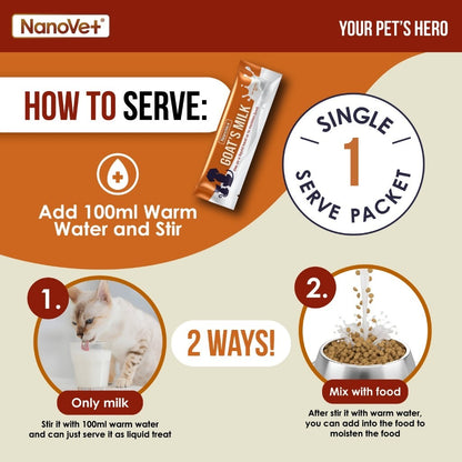 Nanovet® Pet Goat's Milk with Probiotic and Prebiotic Sachet for Cat and Dog (3gm)