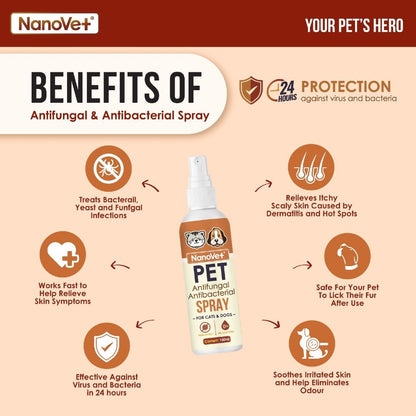 Nanovet® Pet Nanosilver Antifungal and Antibacterial Spray for Cat and Dog