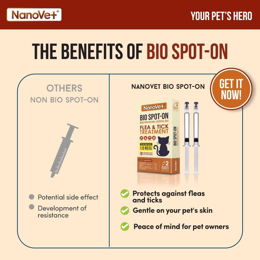 Nanovet® Bio Spot-On Flea and Tick Treatment For Cat