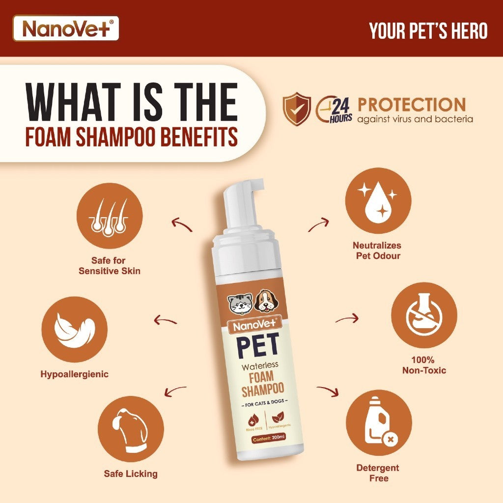 Nanovet® No Rinse Waterless Pet Foam Shampoo (200ml)