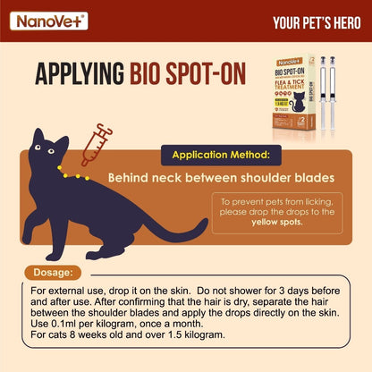 Nanovet® Bio Spot-On Flea and Tick Treatment For Cat