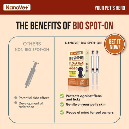 Nanovet® Bio Spot-On Flea and Tick Treatment For Dog